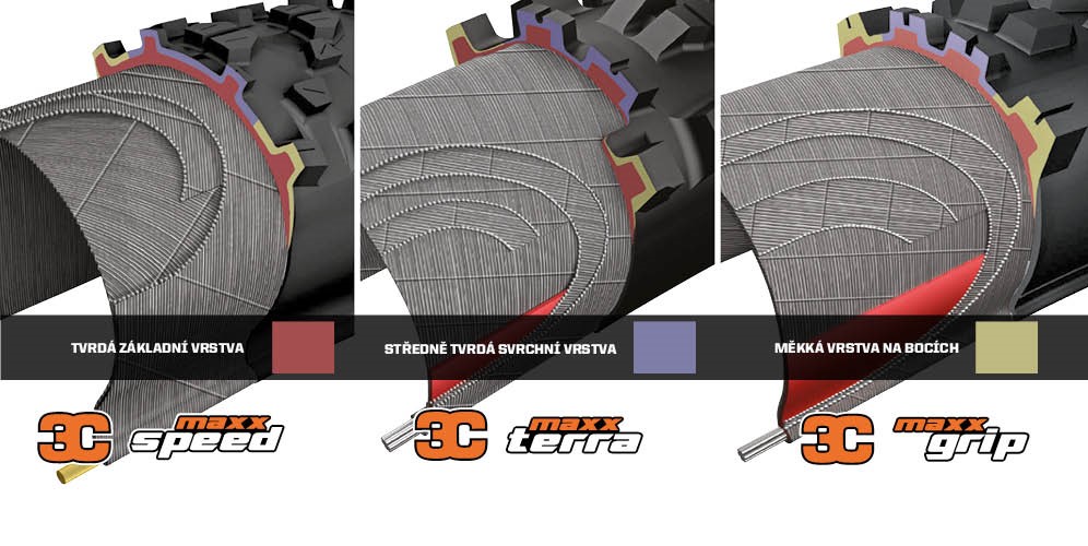 technologie_maxxis_3c